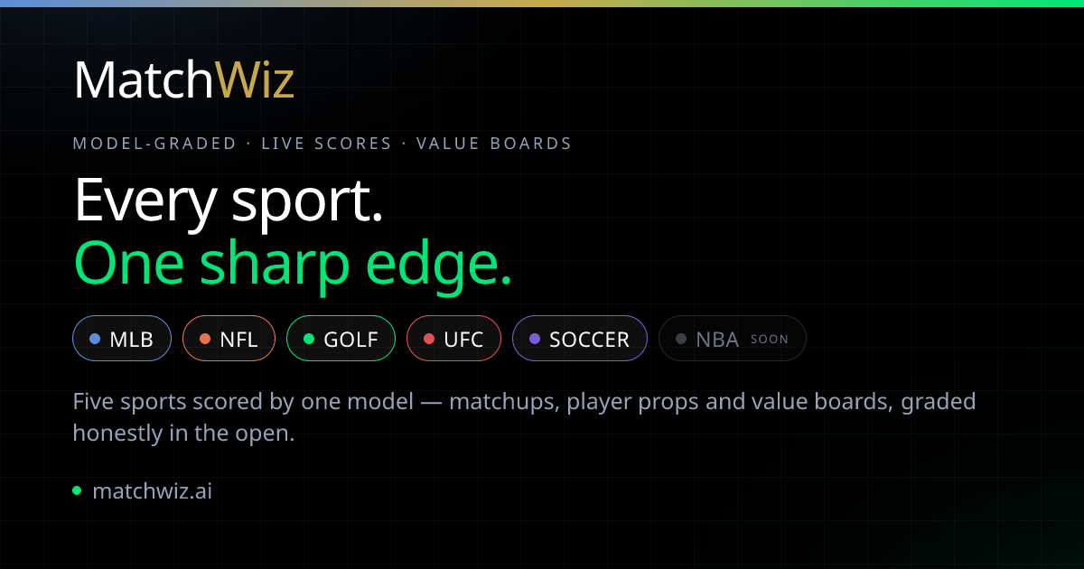 mlb-scores-today-live-scoreboard-gamecasts-matchwiz